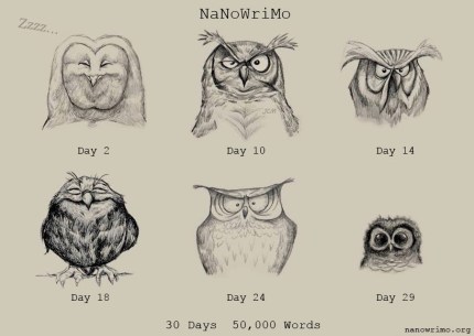 NaNoDays by Caffeine