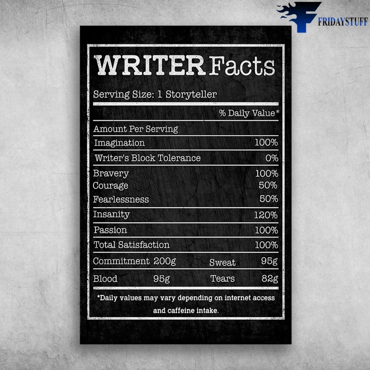 Writeer-Facts-Serving-Size-1-Storyteller-Amount-Serving-Imagination-Writers-Block-Tolerance-Bravery-Courage-Fearlessness-Insanity-Passion-Total-Satisfaction-Commitment-200g-Blood-95g