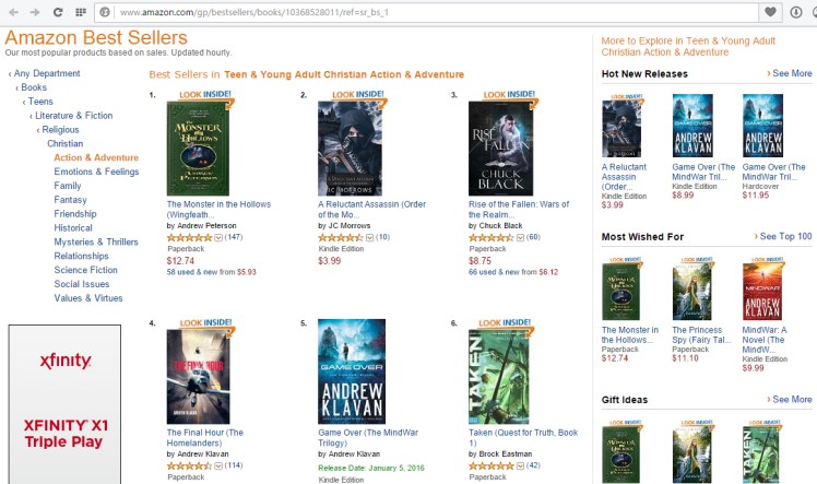 WOW Back to number 2 10-08-15